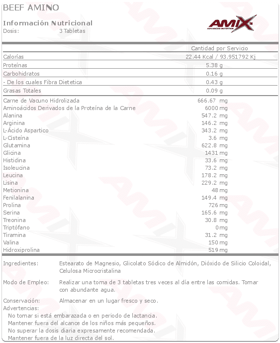 Información nutricional aminoácido Beef Amino 250 cápsulas de Amix