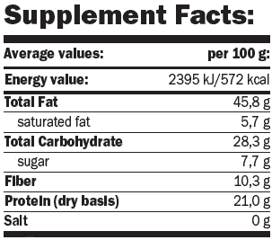 pistachio-nut-cream 500 gr amix informacion nutricional